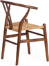 WISHBONE